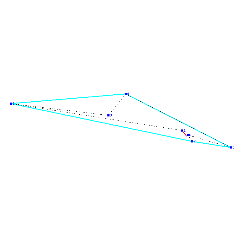 Flugauswertung
